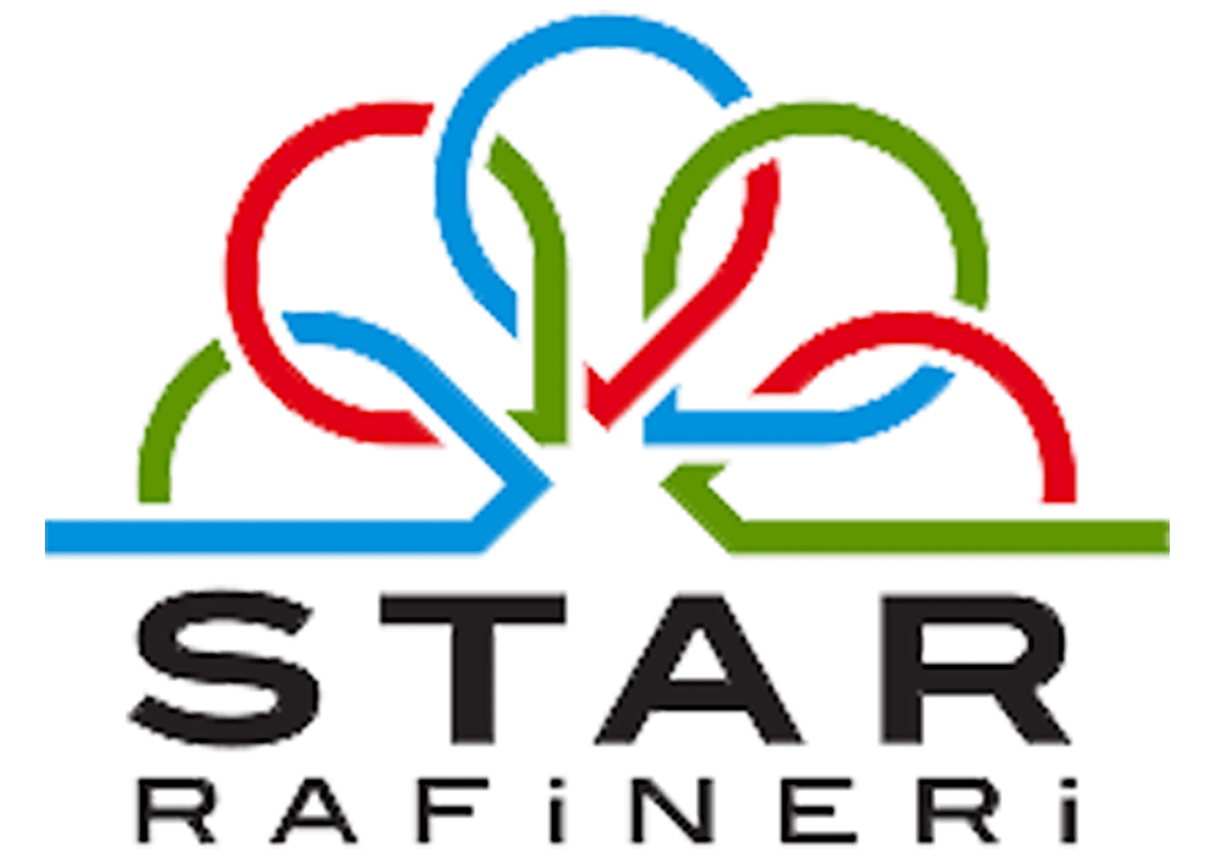 Star Rafineri